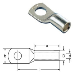 Końcówka oczkowa miedziana M10 16mm2 cynowana